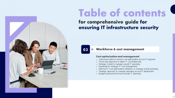 Comprehensive Guide For Ensuring IT Infrastructure Security Ppt PowerPoint Presentation Complete Deck With Slides