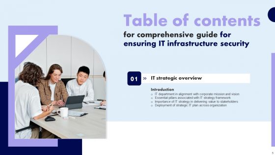 Comprehensive Guide For Ensuring IT Infrastructure Security Ppt PowerPoint Presentation Complete Deck With Slides