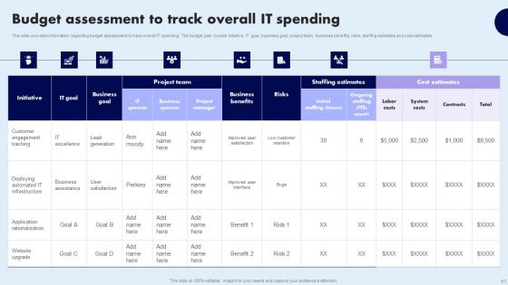 Comprehensive Guide For Ensuring IT Infrastructure Security Ppt PowerPoint Presentation Complete Deck With Slides