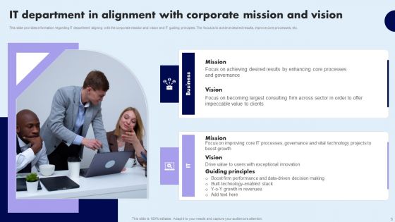 Comprehensive Guide For Ensuring IT Infrastructure Security Ppt PowerPoint Presentation Complete Deck With Slides