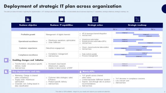 Comprehensive Guide For Ensuring IT Infrastructure Security Ppt PowerPoint Presentation Complete Deck With Slides