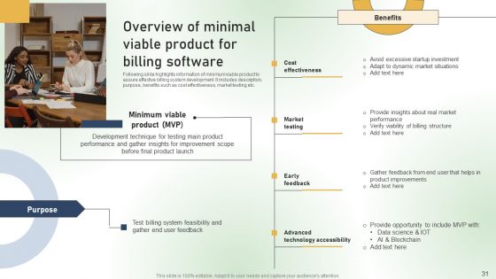Comprehensive Guide For Establishing A Customer Billing System Ppt PowerPoint Presentation Complete Deck With Slides