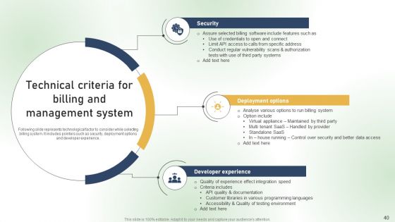 Comprehensive Guide For Establishing A Customer Billing System Ppt PowerPoint Presentation Complete Deck With Slides