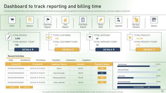 Comprehensive Guide For Establishing A Customer Billing System Ppt PowerPoint Presentation Complete Deck With Slides
