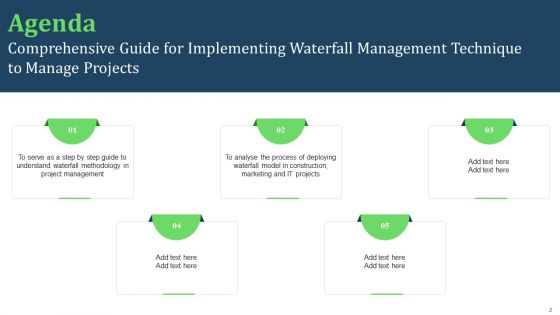 Comprehensive Guide For Implementing Waterfall Management Technique To Manage Projects Ppt PowerPoint Presentation Complete Deck