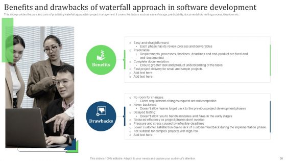 Comprehensive Guide For Implementing Waterfall Management Technique To Manage Projects Ppt PowerPoint Presentation Complete Deck