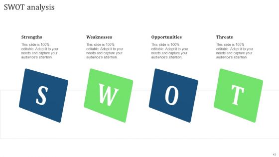 Comprehensive Guide For Implementing Waterfall Management Technique To Manage Projects Ppt PowerPoint Presentation Complete Deck