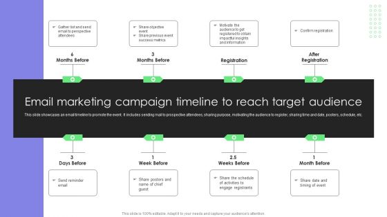 Comprehensive Guide For Launch Email Marketing Campaign Timeline To Reach Ideas PDF