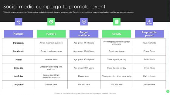 Comprehensive Guide For Launch Event Marketing Ppt PowerPoint Presentation Complete Deck With Slides