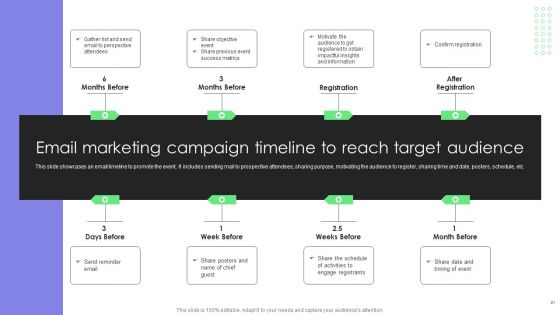 Comprehensive Guide For Launch Event Marketing Ppt PowerPoint Presentation Complete Deck With Slides