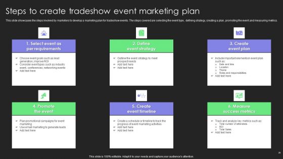 Comprehensive Guide For Launch Event Marketing Ppt PowerPoint Presentation Complete Deck With Slides