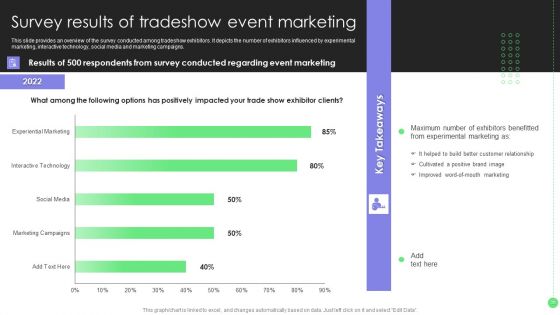 Comprehensive Guide For Launch Event Marketing Ppt PowerPoint Presentation Complete Deck With Slides