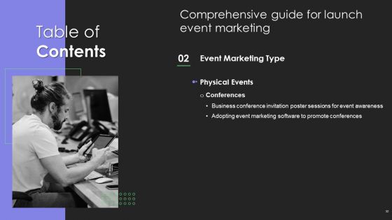 Comprehensive Guide For Launch Event Marketing Ppt PowerPoint Presentation Complete Deck With Slides
