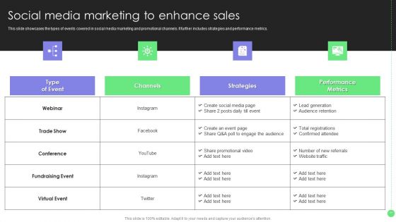 Comprehensive Guide For Launch Event Marketing Ppt PowerPoint Presentation Complete Deck With Slides