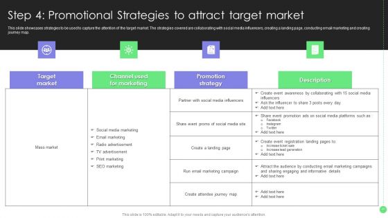 Comprehensive Guide For Launch Event Marketing Ppt PowerPoint Presentation Complete Deck With Slides