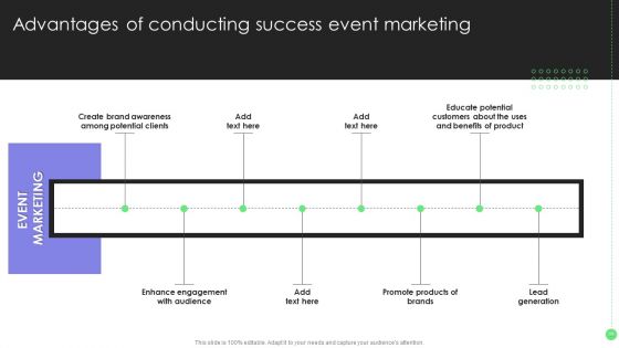 Comprehensive Guide For Launch Event Marketing Ppt PowerPoint Presentation Complete Deck With Slides