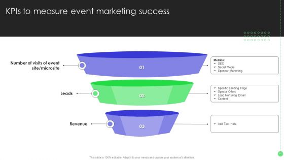 Comprehensive Guide For Launch Event Marketing Ppt PowerPoint Presentation Complete Deck With Slides