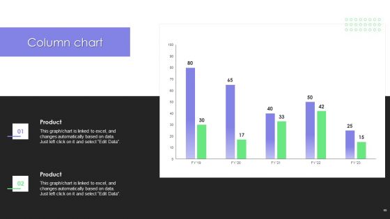 Comprehensive Guide For Launch Event Marketing Ppt PowerPoint Presentation Complete Deck With Slides