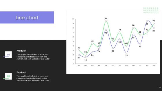 Comprehensive Guide For Launch Event Marketing Ppt PowerPoint Presentation Complete Deck With Slides