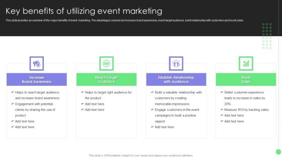 Comprehensive Guide For Launch Event Marketing Ppt PowerPoint Presentation Complete Deck With Slides