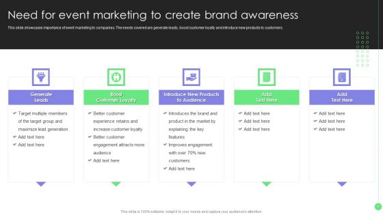 Comprehensive Guide For Launch Event Marketing Ppt PowerPoint Presentation Complete Deck With Slides