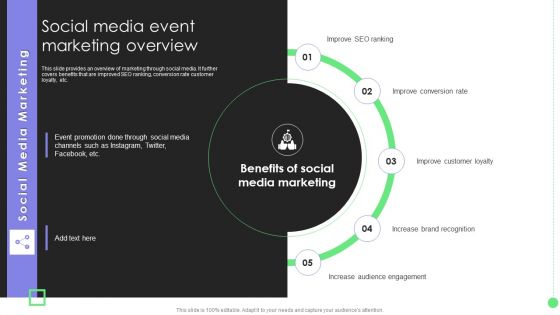 Comprehensive Guide For Launch Social Media Event Marketing Overview Icons PDF
