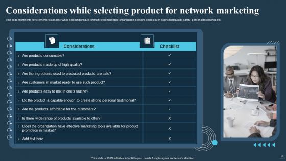 Comprehensive Guide For Multi Level Marketing Techniques Ppt PowerPoint Presentation Complete Deck With Slides