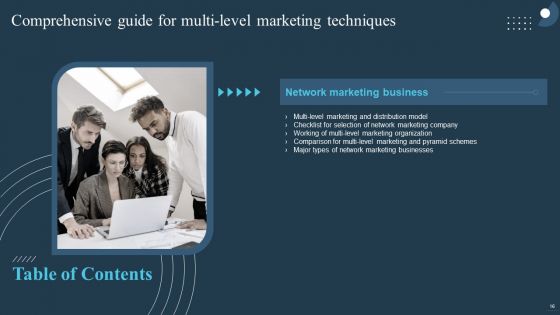 Comprehensive Guide For Multi Level Marketing Techniques Ppt PowerPoint Presentation Complete Deck With Slides