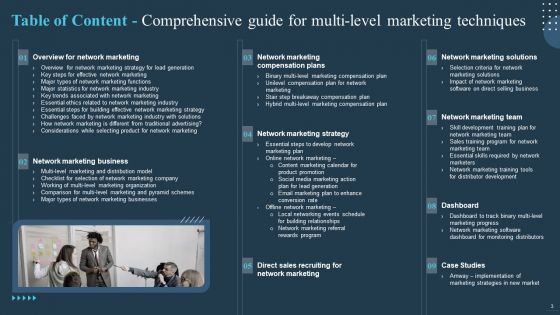 Comprehensive Guide For Multi Level Marketing Techniques Ppt PowerPoint Presentation Complete Deck With Slides