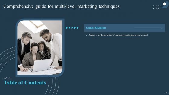 Comprehensive Guide For Multi Level Marketing Techniques Ppt PowerPoint Presentation Complete Deck With Slides