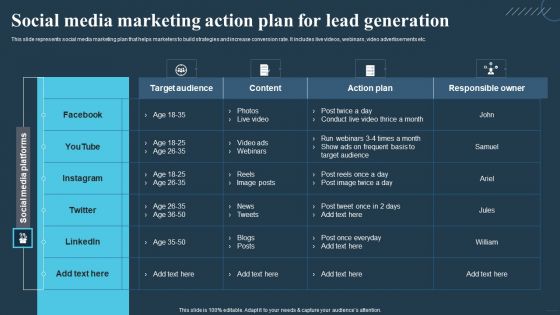 Comprehensive Guide For Multi Level Social Media Marketing Action Plan For Lead Ideas PDF Comprehensive Guide For Multi Level Social Media Marketing Action Plan For Lead Ideas PDF