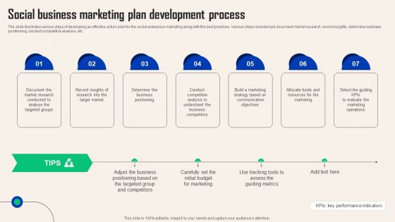 Comprehensive Guide For Social Business Startup Social Business Marketing Plan Structure PDF