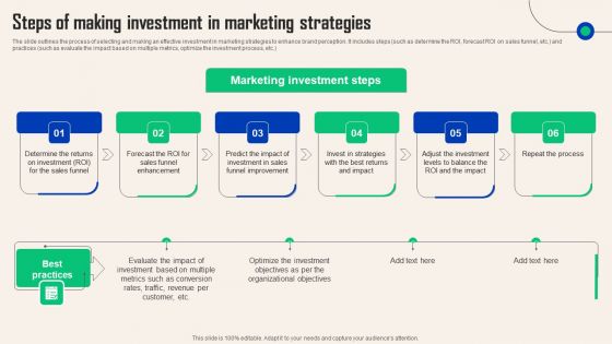 Comprehensive Guide For Social Business Startup Steps Making Investment Marketing Formats PDF