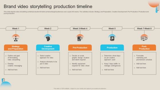Comprehensive Guide For Storytelling Promotion Brand Video Storytelling Production Timeline Mockup PDF
