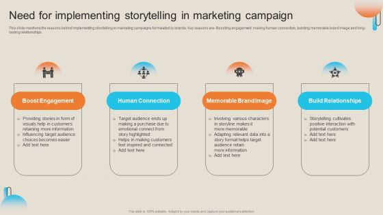 Comprehensive Guide For Storytelling Promotion Need For Implementing Storytelling Marketing Campaign Designs PDF