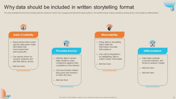 Comprehensive Guide For Storytelling Promotion Ppt PowerPoint Presentation Complete Deck With Slides