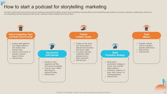 Comprehensive Guide For Storytelling Promotion Ppt PowerPoint Presentation Complete Deck With Slides
