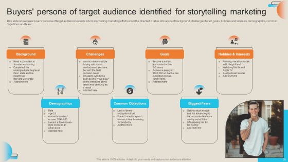 Comprehensive Guide For Storytelling Promotion Ppt PowerPoint Presentation Complete Deck With Slides