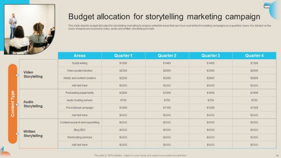 Comprehensive Guide For Storytelling Promotion Ppt PowerPoint Presentation Complete Deck With Slides
