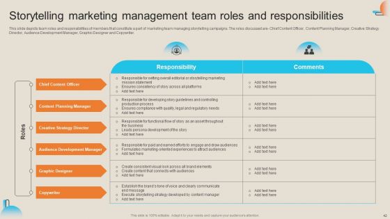 Comprehensive Guide For Storytelling Promotion Ppt PowerPoint Presentation Complete Deck With Slides