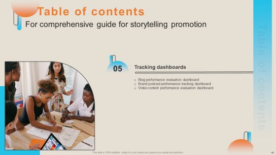 Comprehensive Guide For Storytelling Promotion Ppt PowerPoint Presentation Complete Deck With Slides