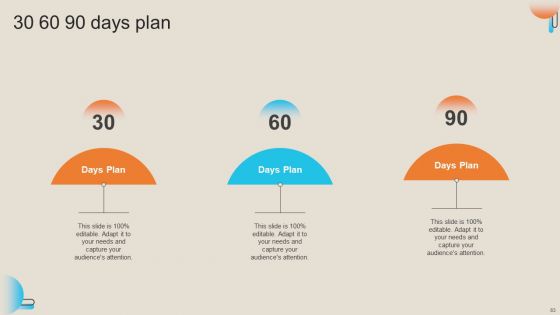 Comprehensive Guide For Storytelling Promotion Ppt PowerPoint Presentation Complete Deck With Slides