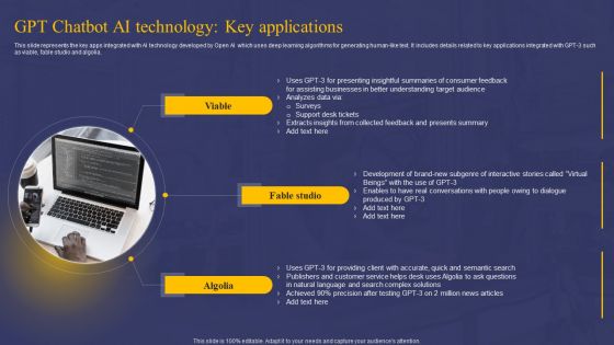 Comprehensive Guide On AI Chat Assistant GPT Chatbot AI Technology Key Applications Structure PDF