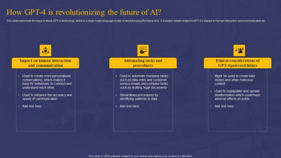 Comprehensive Guide On AI Chat Assistant How GPT 4 Is Revolutionizing The Future Of AI Pictures PDF