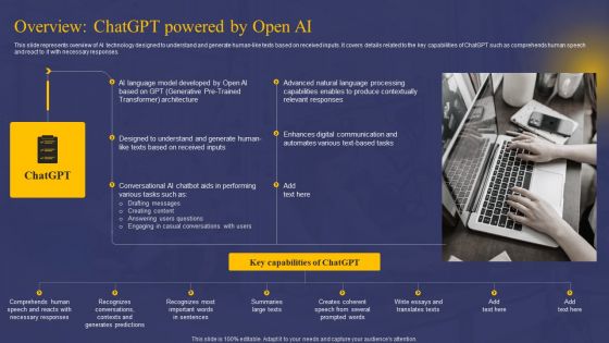 Comprehensive Guide On AI Chat Assistant Overview Chatgpt Powered By Open AI Formats PDF