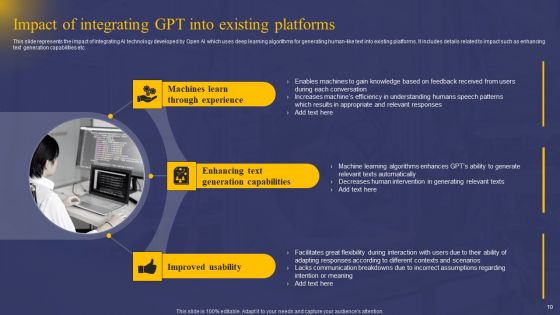 Comprehensive Guide On AI Chat Assistant Ppt PowerPoint Presentation Complete Deck With Slides