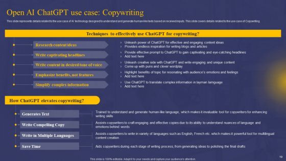 Comprehensive Guide On AI Chat Assistant Ppt PowerPoint Presentation Complete Deck With Slides