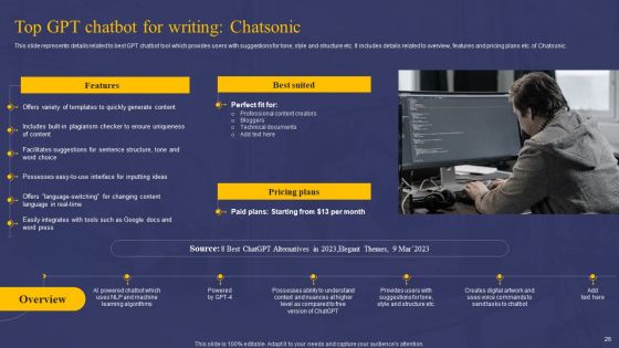 Comprehensive Guide On AI Chat Assistant Ppt PowerPoint Presentation Complete Deck With Slides