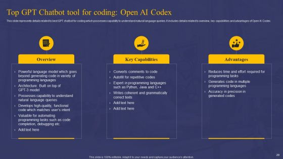 Comprehensive Guide On AI Chat Assistant Ppt PowerPoint Presentation Complete Deck With Slides