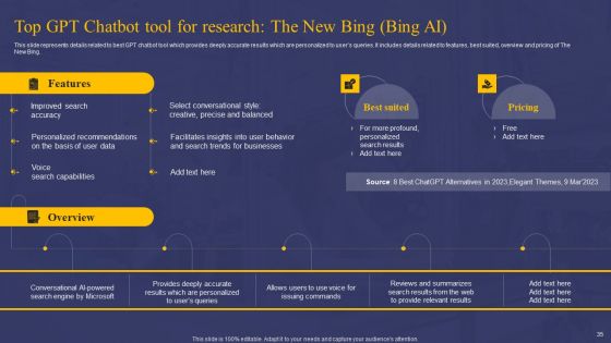 Comprehensive Guide On AI Chat Assistant Ppt PowerPoint Presentation Complete Deck With Slides